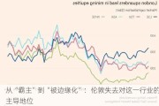 从“霸主”到“被边缘化”：伦敦失去对这一行业的主导地位