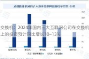 交换机：2024年国内三大互联网公司在交换机上的投资预计同比增长10~13%