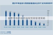 股票市场的投资回报预期管理策略