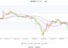 唯特偶(301319.SZ)2023年度权益分派：每10股转增4.5股派14元