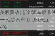 美股异动 | 新能源车股涨跌不一 理想汽车(LI.US)涨近4%