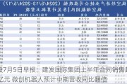 港股7月5日早报：建发国际集团上半年合同销售超500亿元 微创机器人预计中期营收同比翻倍