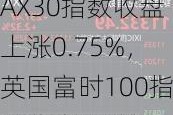 7月23日德国DAX30指数收盘上涨0.75%，英国富时100指数收盘下跌0.46%