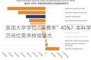 美国大学学位“浪费率”40%？本科学历岗位需求持续缩水