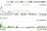 中通客车(000957.SZ)：截至一季度末，公司股东总数为10.91万户