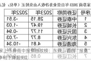 13家上市券商中报预告放榜：东兴、首创“报喜” 华西净利下降超9成