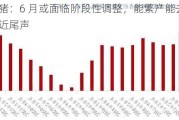 生猪：6 月或面临阶段性调整，能繁产能去化接近尾声