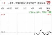 现货黄金及现货白银周三各自跌超0.5%