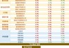 泰升集团股价重挫12.02% 市值跌1.19亿港元