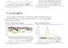 沪锌-6月进入传统需求淡季，因此下游备货意愿不高