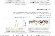 沪锌-6月进入传统需求淡季，因此下游备货意愿不高