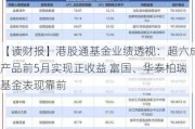 【读财报】港股通基金业绩透视：超六成产品前5月实现正收益 富国、华泰柏瑞基金表现靠前