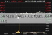 6月6日富时中国A50指数期货现涨0.11%