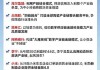 国网英大（600517）信息披露违规收行政监管措施，或将面临投资者索赔