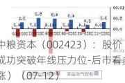 中粮资本（002423）：股价成功突破年线压力位-后市看多（涨）（07-12）