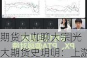 期货大咖聊大宗|光大期货史玥明：上游供应偏紧、需求逐步发力 合成橡胶偏多思路对待