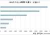 利比亚将恢复石油生产 可能给全球市场增添每日几十万桶的供应量