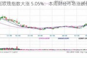 集运欧线指数大涨 5.05%：本周财经市场涨跌各异