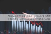 内房股回暖 世茂集团(00813)涨5.13% 机构指政策持续发力 有望推动房地产市场信心修复