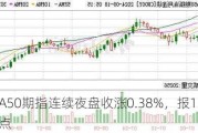 富时A50期指连续夜盘收涨0.38%，报11359.000点