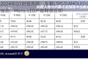 公司2024年Q1财报亮眼：车载LTPS与AMOLED业务增势强劲，Micro-LED产能释放在即