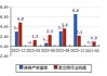 交大思诺（300851）：股价成功突破年线压力位-后市看多（涨）（07-19）