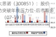 交大思诺（300851）：股价成功突破年线压力位-后市看多（涨）（07-19）