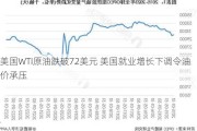 美国WTI原油跌破72美元 美国就业增长下调令油价承压