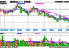 华钦科技盘中异动 临近午盘快速下跌6.90%报1.35美元