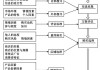 au资金条的价值如何了解？这种价值对购买决策有何影响？