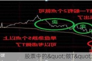 股票中的"做T"是什么？