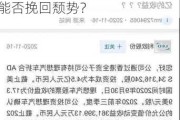 股价三个月跌超40% 理想股东利欧股份最高6亿元回购股份能否挽回颓势？