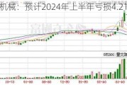 建设机械：预计2024年上半年亏损4.21亿元