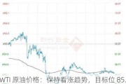 WTI 原油价格：保持看涨趋势，目标位 85.80