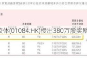 绿新亲水胶体(01084.HK)授出380万股奖励股份