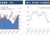 全国主港铁矿石成交环比上涨7.03%：5月21日单日91.3万吨