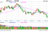 光大期货：8月22日矿钢煤焦日报