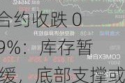 沪锌主力 2407 合约收跌 0.19%：库存暂放缓，底部支撑或下移