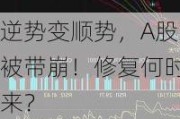逆势变顺势，A股被带崩！修复何时来？
