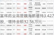 富祥药业高管魏海鹏增持3.42万股，增持金额32.56万元