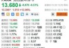 欢聚盘中异动 下午盘大幅下跌5.04%报35.80美元