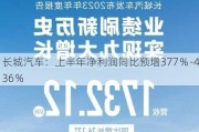 长城汽车：上半年净利润同比预增377％-436％