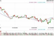 快讯：港股恒指低开0.79% 科指跌0.83%汽车股大跌