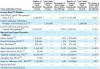 生物技术公司Artiva Biotherapeutics IPO定价12美元/股 今晚登陆纳斯达克