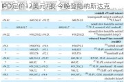 生物技术公司Artiva Biotherapeutics IPO定价12美元/股 今晚登陆纳斯达克