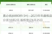 嘉必优(688089.SH)：2023年年度权益分派10派2元 股权登记6月25日