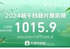 2024端午档新片预售票房破2000万