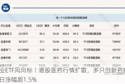 行业ETF风向标丨港股医药行情扩散，多只创新药ETF半日涨幅超1.5%