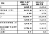 A股申购 | 无线传媒(301551.SZ)开启申购 为河北省三网融合内容集成播控平台唯一运营机构