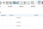 申昊科技、金卡智能等成立新公司，含多项AI业务